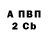 APVP крисы CK Rashid Gilyazetdinov